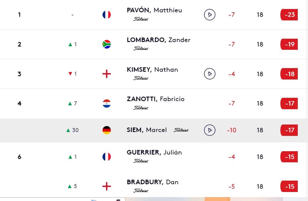 Matthieu Pavón campeón español