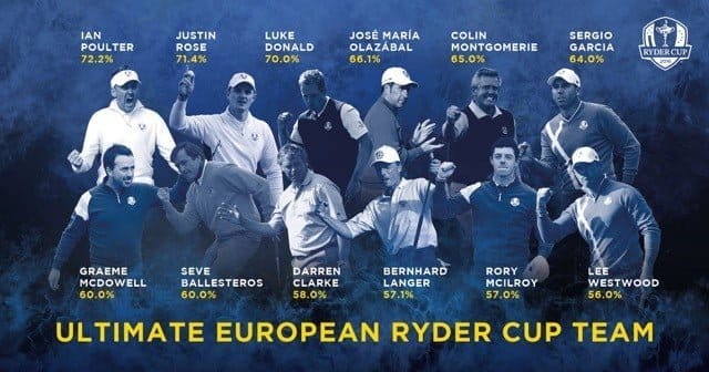 Team Europe 