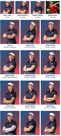 Equipo estadounidense Solheim Cup