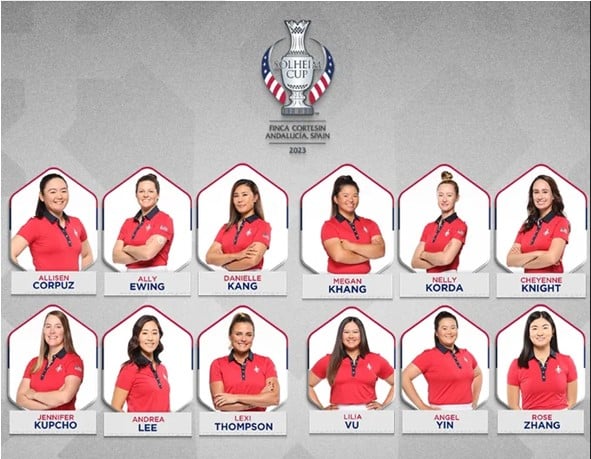 Equipo estadounidense Solheim Cup